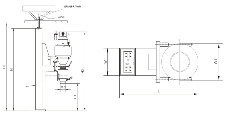 提升加料機