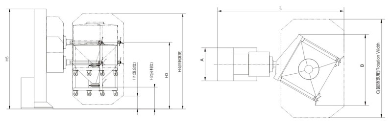 實驗室料斗混合機