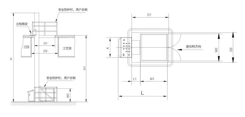 提升加料機