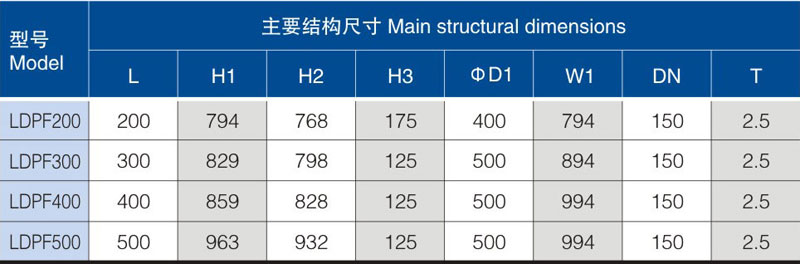 提升加料機(jī)