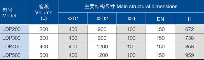 提升加料機(jī)