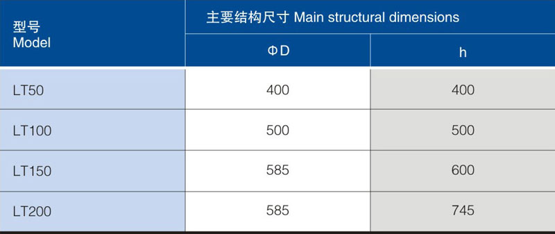 提升加料機(jī)