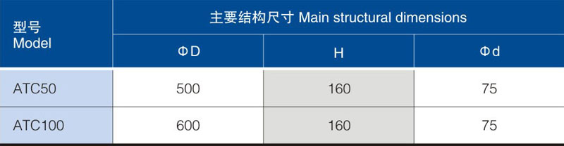 提升加料機(jī)